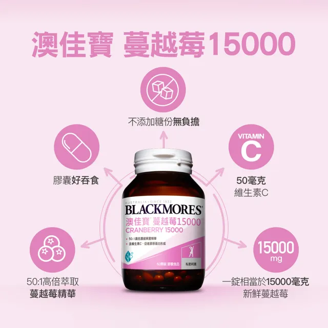 【BLACKMORES 澳佳寶】蔓越莓15000 2入組(共120顆 花青素 維生素C 膠囊)