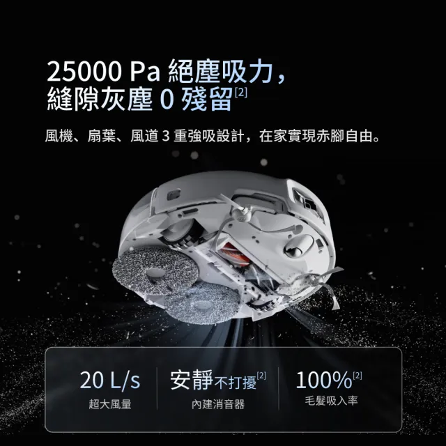 【DJI】mo獨家!熱銷突破500萬!ROMO P旗艦掃地機-水箱版(無人機同款避障/25000pa大吸力/熱水洗烘)