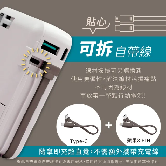 【KINYO】固態防爆無線充電行動電源 自帶AC apple watch充電(KPB-2656/KPB-2310)