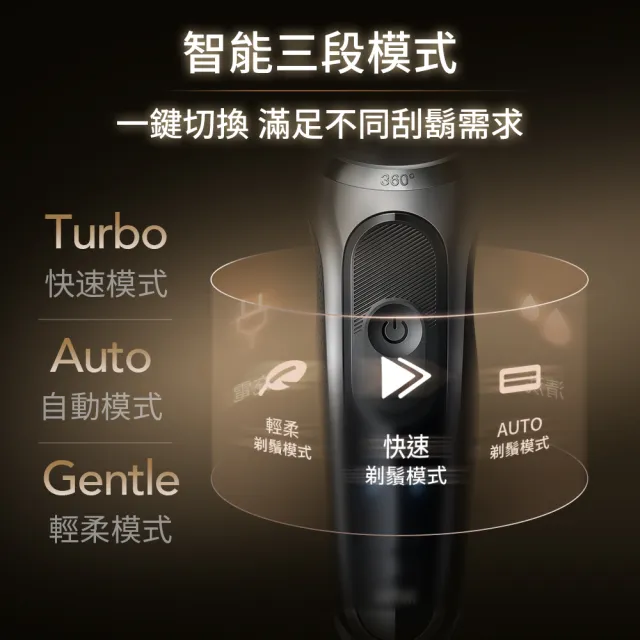 【BRAUN 百靈】新7系列PRO 暢型貼面電動刮鬍刀/電鬍刀-附鬢角刀 清潔座 德國製造(73-S85010cc)