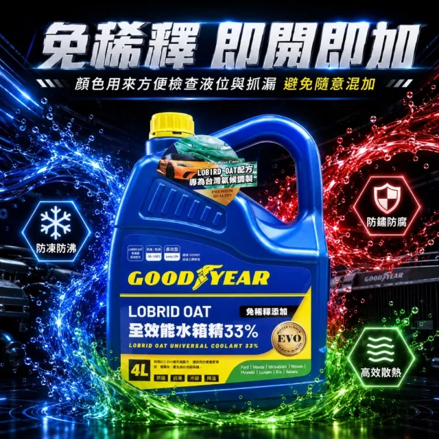 【GOODYEAR 固特異】全效能水箱精4L 33%-2入組 冷卻液｜防凍液｜4L水箱精｜免稀釋水箱精｜固特異水箱精
