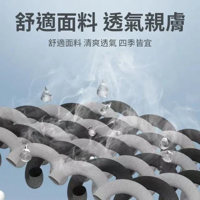 【Yitu】汽車頭枕腰靠組 記憶棉護頸枕 腰靠墊 車用靠墊 辦公椅靠背墊