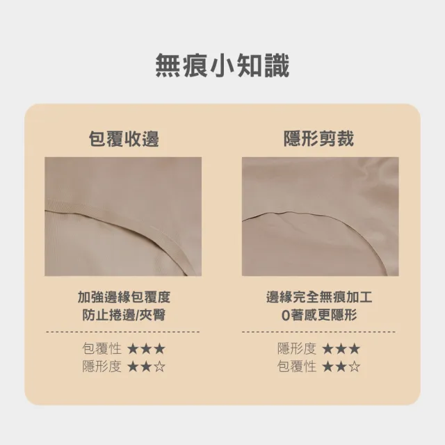 【MarCella 瑪榭】4件組-輕薄抗菌無痕內褲-緊實包臀/完美無痕(無痕內褲/抗菌內褲/女內褲)