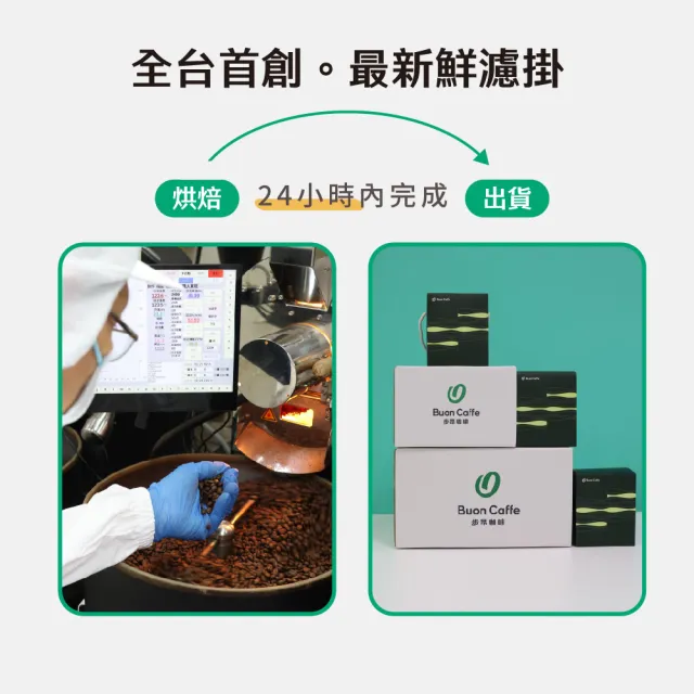 【Buon Caffe 步昂咖啡】接單現烘｜衣索比亞 耶加雪菲 G1 橙香紅韻 水洗 精品濾掛咖啡｜10入x2盒｜雙11