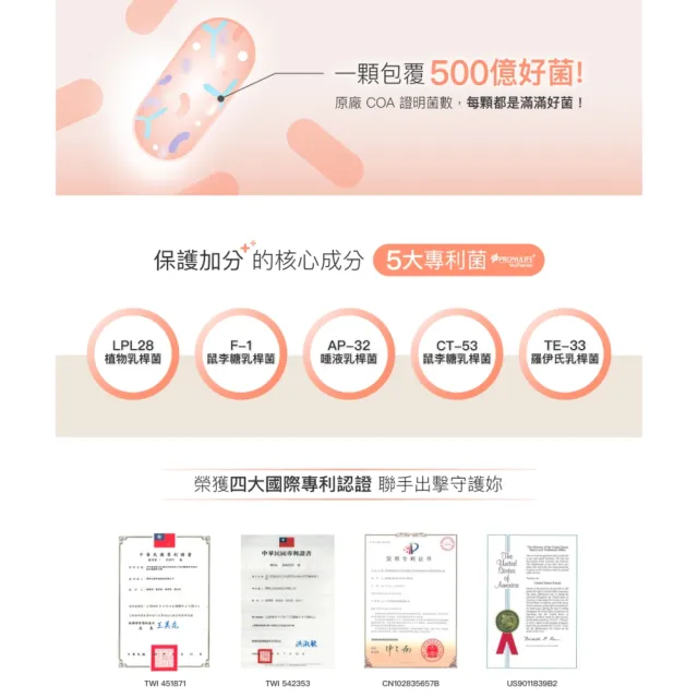 【好好生醫】500億蔓越莓益生菌補充包二入組 五大專利女性呵護・30顆/包（花青素 專利益生菌 清爽舒適）