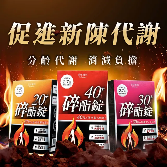 【Dr. Calorie 美体專科】碎酯錠40+ 8盒(共240顆；代謝.順暢.劉雨柔推薦)