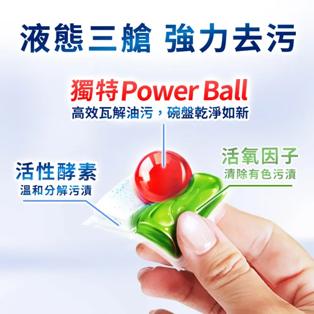 【finish 亮碟】零添加洗碗凝珠防水垢3件組(光潔劑+軟水鹽+凝珠)(膠囊/奶瓶清潔/洗碗機專用洗劑/軟化鹽)
