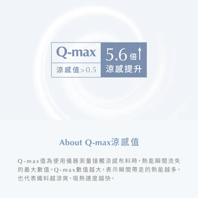 【辰昱】辰昱3D涼感醫療口罩20入單片裝/共三盒(有鼻樑壓條/沁透涼爽/滑順親膚/加大版型)
