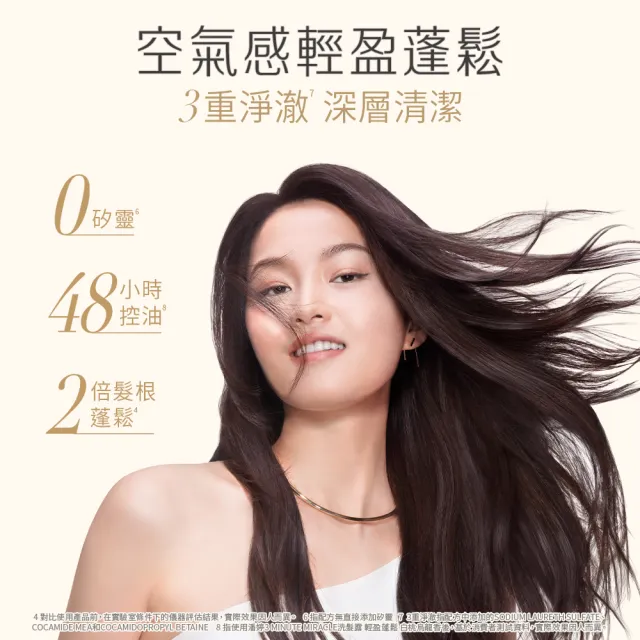 【PANTENE 潘婷】新品上市 3分鐘奇蹟洗髮露470g (白桃烏龍/茉莉山茶/輕盈修護/多效修護)