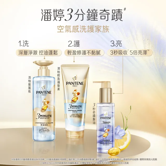 【PANTENE 潘婷】新品上市 3分鐘奇蹟修護系列精華油/ 髮油90mlx3入 (清柚蒼蘭/茉莉山茶/雪松玫瑰)