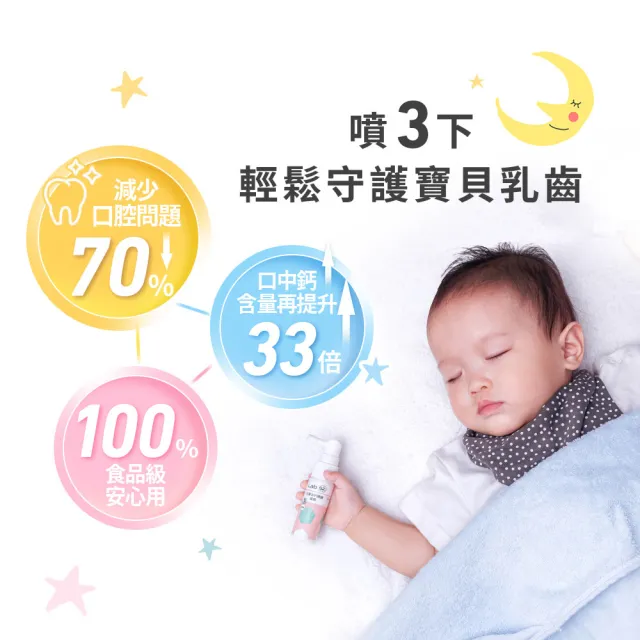 【Lab52 齒妍堂】兒童含鈣健齒噴霧Plus 20mlX3入_西瓜口味(降口腔壞菌/奶臭/口臭/奶睡清潔)