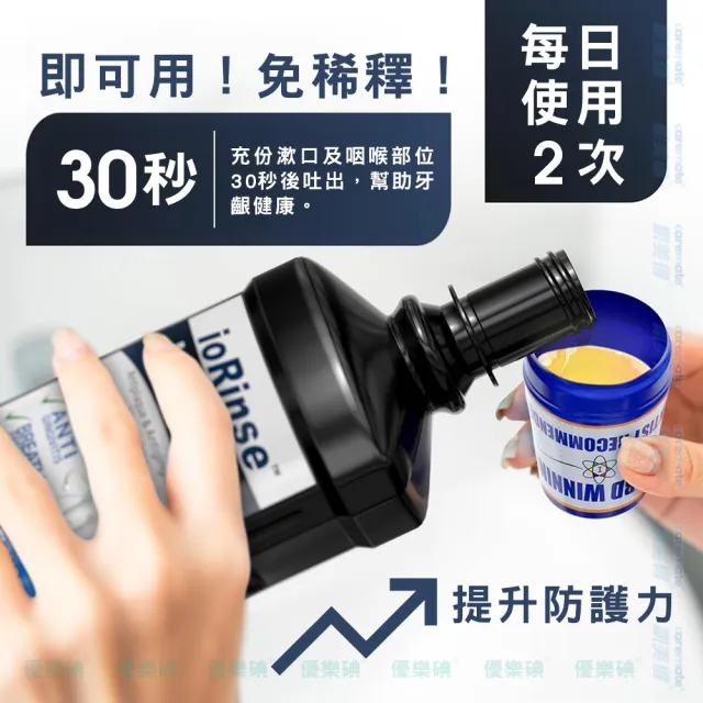 【ioRinse 優樂碘】分子碘 Soft Mint 輕薄荷防護漱口水1000ml