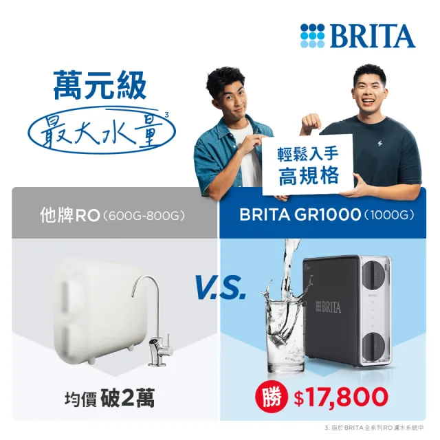 【BRITA】官方直營mypure GR1000 RO直輸淨水系統 萬元級最大水量 水速提升70% 旗艦升級版