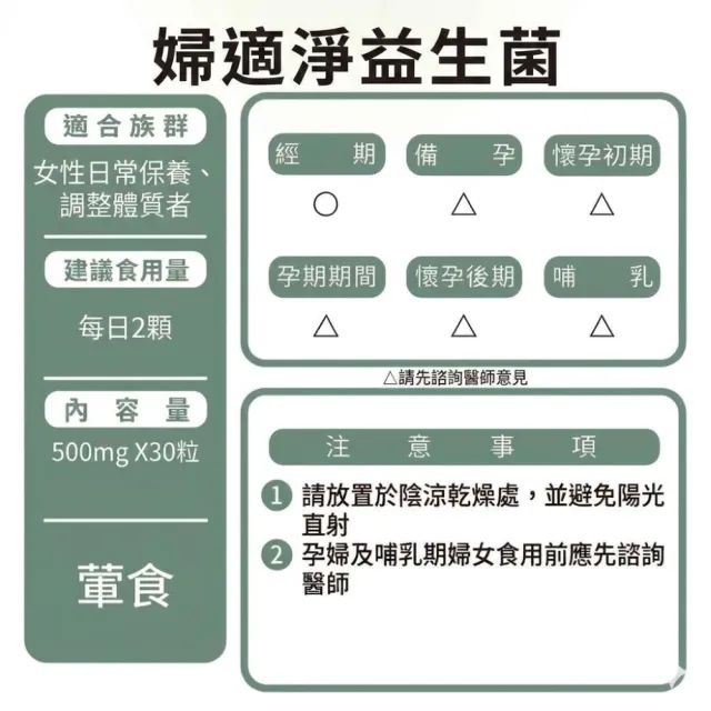【草本之家】婦適淨益生菌膠囊1入組30粒/入(接骨木莓.蔓越莓.洛神花萼)