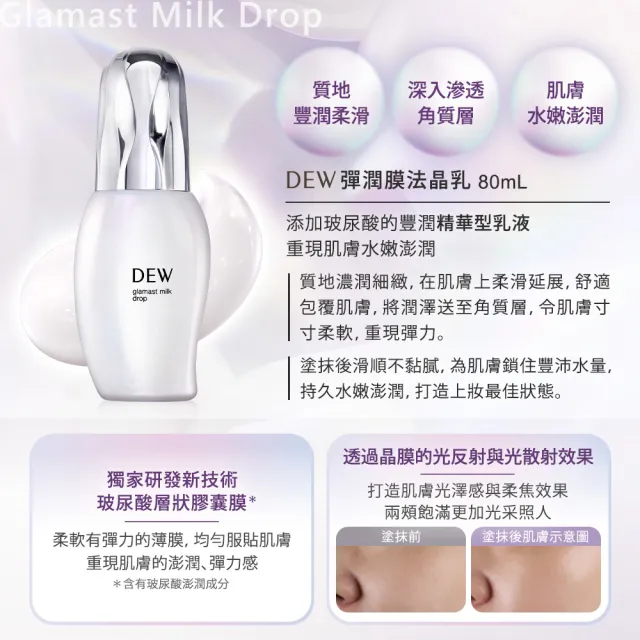 【Kanebo 佳麗寶】DEW 彈潤膜法晶乳 80mL(乳液)