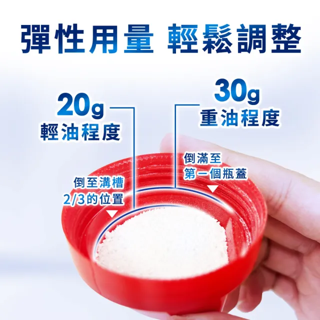 【finish 亮碟】洗碗機專用洗碗粉1kg(洗滌劑/洗碗機粉/洗碗機清潔劑)
