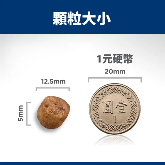 【Hills 希爾思】官方直營 高齡犬 雞肉 2.26公斤(狗飼料 狗糧 老犬)