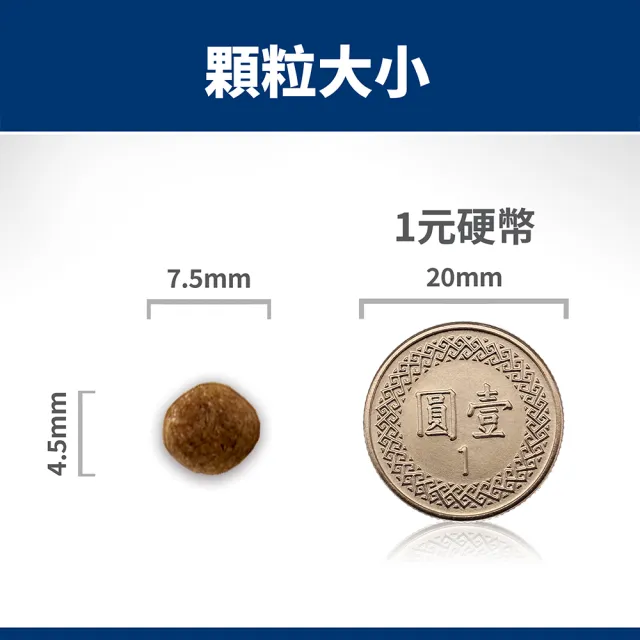 【Hills 希爾思】官方直營 小型及迷你 超高齡犬 雞肉 2.04公斤(狗飼料 狗糧 老犬 小型犬)