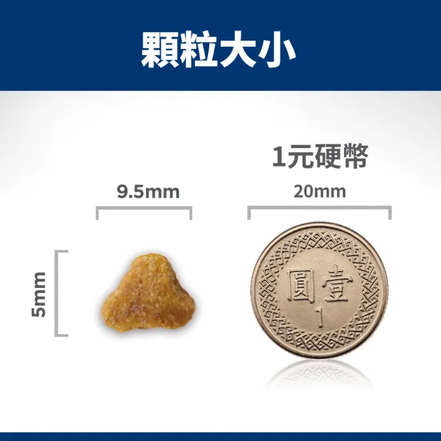【Hills 希爾思】官方直營 毛球控制 高齡貓 雞肉 1.58公斤(貓飼料 貓糧 老貓)