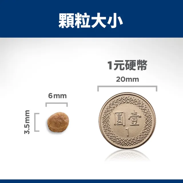 【Hills 希爾思】官方直營 幼貓 雞肉 1.58公斤(貓飼料 貓糧)