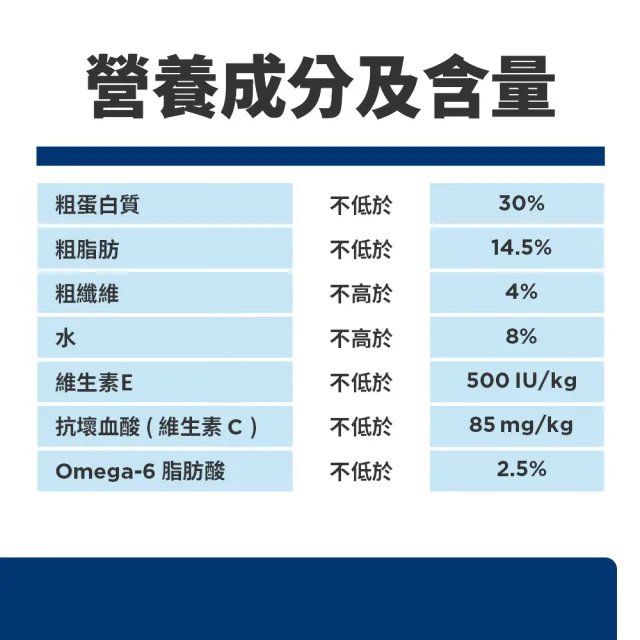 【Hills 希爾思】官方直營 成貓 雞肉 4公斤(貓飼料 貓糧)