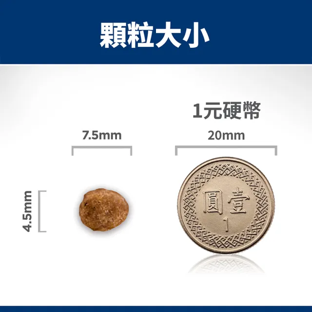 【Hills 希爾思】官方直營 小型及迷你 成犬 雞肉 1.5公斤(狗飼料 狗糧 小型犬)