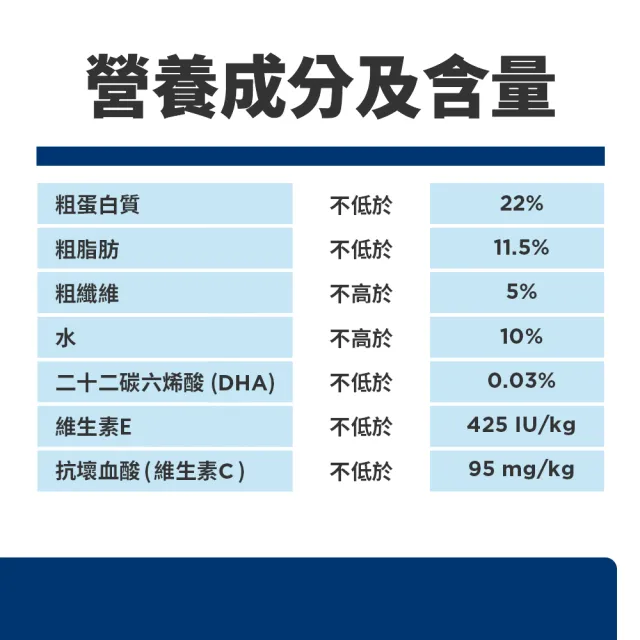 【Hills 希爾思】官方直營 大型幼犬 雞肉與糙米 12.5公斤(狗飼料 狗糧)