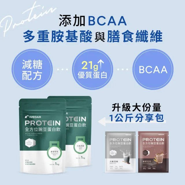 【Wedar 薇達】全方位豌豆蛋白飲分享包 任2包(1kg/包.小禎代言推薦.素食高蛋白.BCAA.胺基酸.膳食纖維)