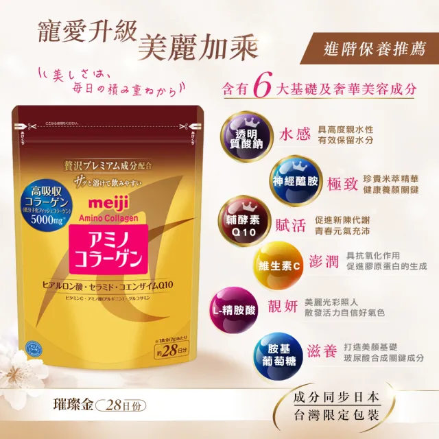 【Meiji 明治】明治膠原蛋白粉璀璨金版28日份袋裝196gx2(膠原蛋白/神經醯胺/Q10)