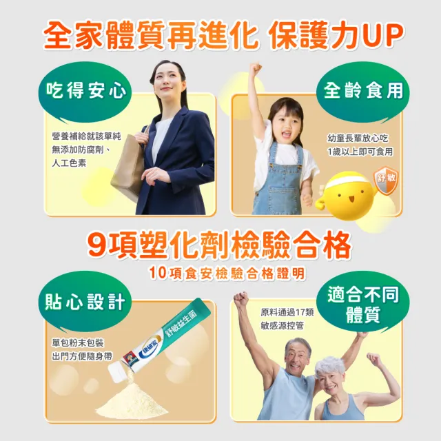 【桂格康研家】舒敏益生菌3盒_共90包(6大專利菌/初乳免疫球蛋白/日本專利/體質調整/文獻實證)