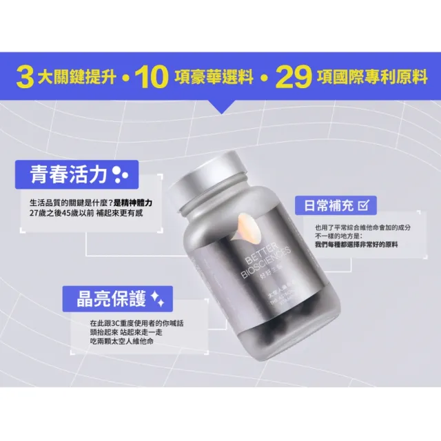 【好好生醫】太空人維他命 二入組60顆/盒（父親節限時優惠、國際專利青春 SOD、日本輔酶Q10 酵母B群）