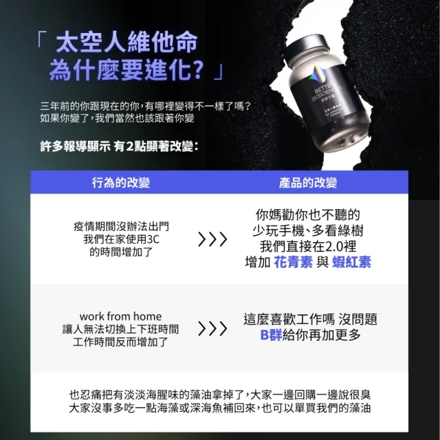 【好好生醫】太空人維他命補充包三入組30顆/包（父親節限時優惠、國際專利青春 SOD、日本輔酶Q10 酵母B群）