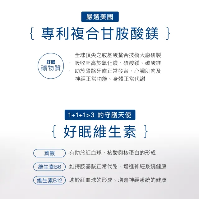 【好好生醫】飛航模式補充包八入組 有感幫助入睡30顆/包（父親節限時優惠、幫助入睡、專利番紅花萃取、鎂）