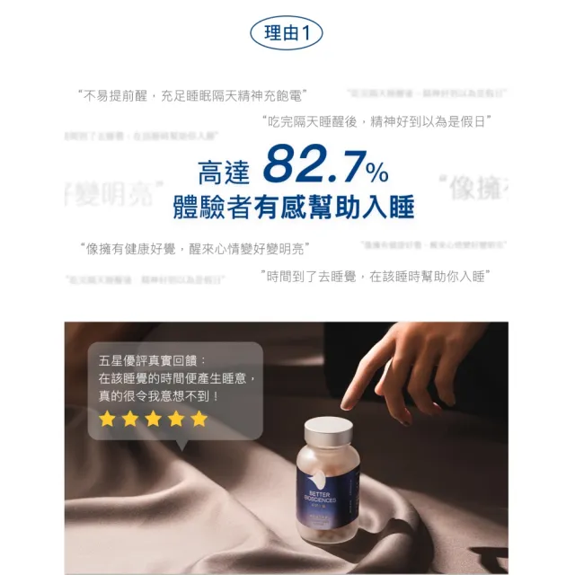 【好好生醫】飛航模式膠囊四入組 有感幫助入睡60顆/盒（父親節限時優惠、幫助入睡、專利番紅花萃取、鎂）