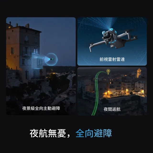 【DJI】Mini 5 Pro帶屏組長續航暢飛套裝+2年版Care 空拍機/無人機(聯強國際貨/DJI RC2)