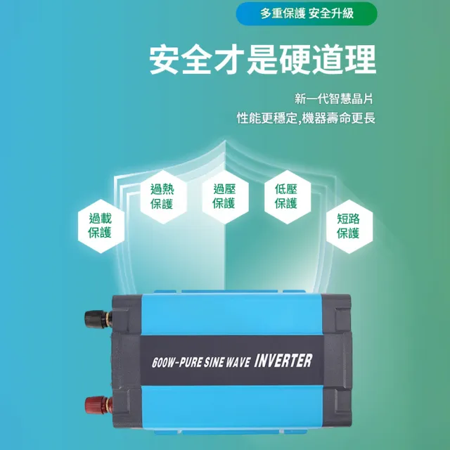 【RTAKO】純正弦波逆變器 大功率600W 12v24v轉110v 車載逆變器 戶外 多重保護 超強輸出 KQ