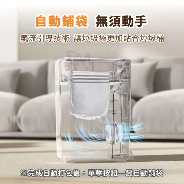 【LC】自動打包垃圾桶 Final 17L(自動打包鋪袋/客廳/浴室/廚房)