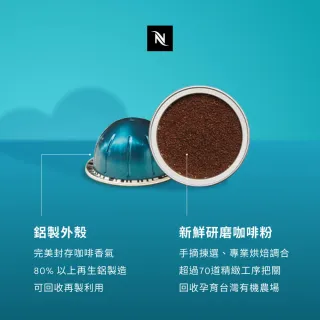 【Nespresso】Vertuo暢銷杯量咖啡膠囊_任選8條裝(8條/盒;僅適用於Nespresso Vertuo系列膠囊咖啡機)