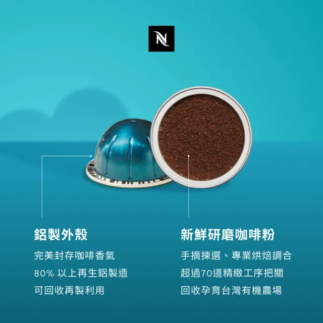 【Nespresso】Vertuo晨間美式50顆咖啡膠囊(5條/盒;僅適用於Nespresso Vertuo系列膠囊咖啡機)
