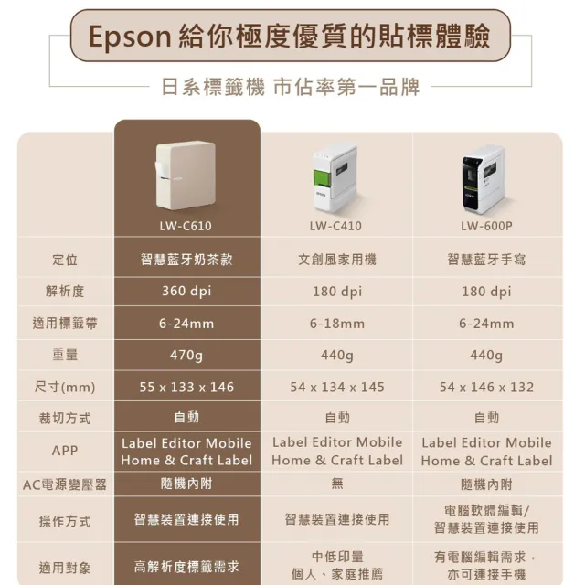 【EPSON】官方直營 標籤帶量販包任選★LW-C610 智慧藍牙奶茶色標籤機