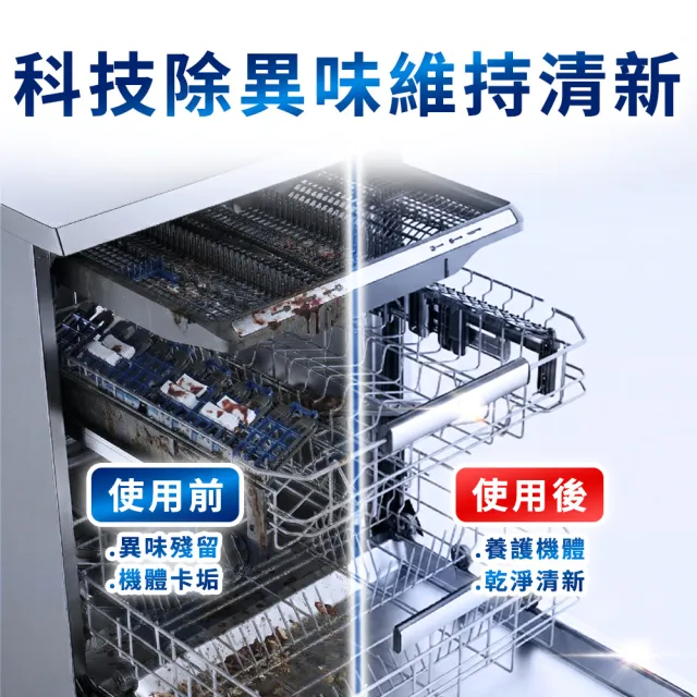 【finish 亮碟】洗碗機機體清潔劑檸檬250ml 3入組(洗碗機保養/洗碗機清潔/洗碗機除臭)