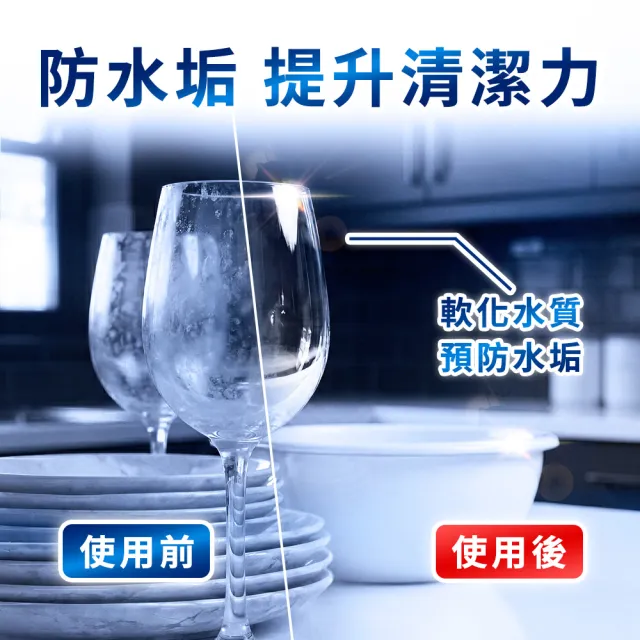 【finish 亮碟】洗碗機軟水鹽1kg 2入組(軟化鹽/洗碗鹽/去水垢/洗碗機專用)