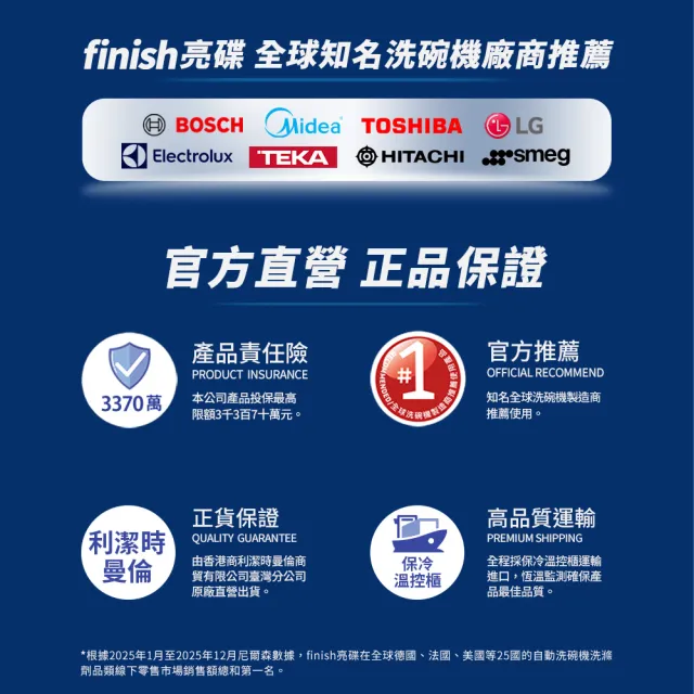【finish 亮碟】洗碗機軟水鹽1kg 2入組(軟化鹽/洗碗鹽/去水垢/洗碗機專用)