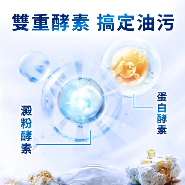 【finish 亮碟】洗碗機專用洗碗粉1kg 2入組(洗滌劑/洗碗機粉/洗碗機清潔劑)