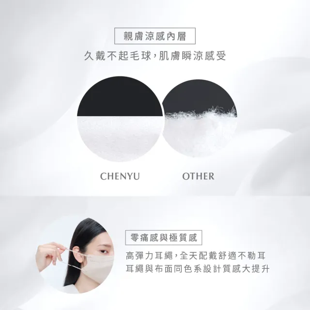 【辰昱】辰昱3D涼感醫療口罩_20入單片裝/盒(新色上市/L有鼻樑壓條/沁透涼爽/滑順親膚/加大版型)