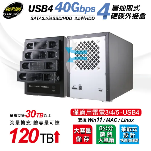 【伽利略】USB4 40Gbps 4層抽取式硬碟外接盒(35D-U4S)