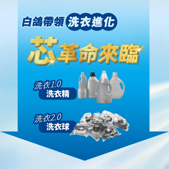 即期品【白鴿】潔衣芯錠30顆*3包+贈泡舒洗碗精600g(洗衣膠囊/洗衣球/共90顆)