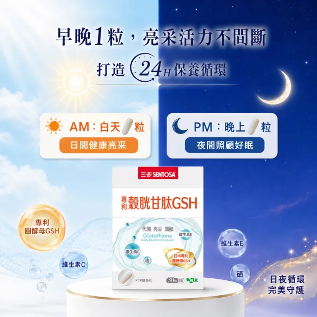 【SENTOSA 三多】專利穀胱甘肽GSH膠囊(30粒/盒)透亮養顏 幫助入睡