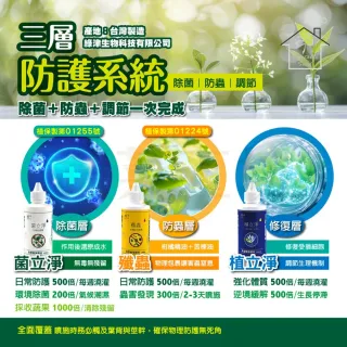 【蔬菜工坊】病蟲害防治套組 120ml 3入｜雙植保字號認證無毒除菌防