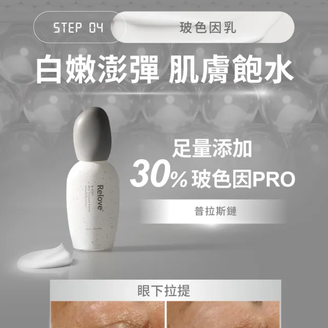 【Relove】贈潔顏露-外泌體煥膚5件組(嫩皮水+小玻泌+玻色因乳+PDRN拉絲霜)